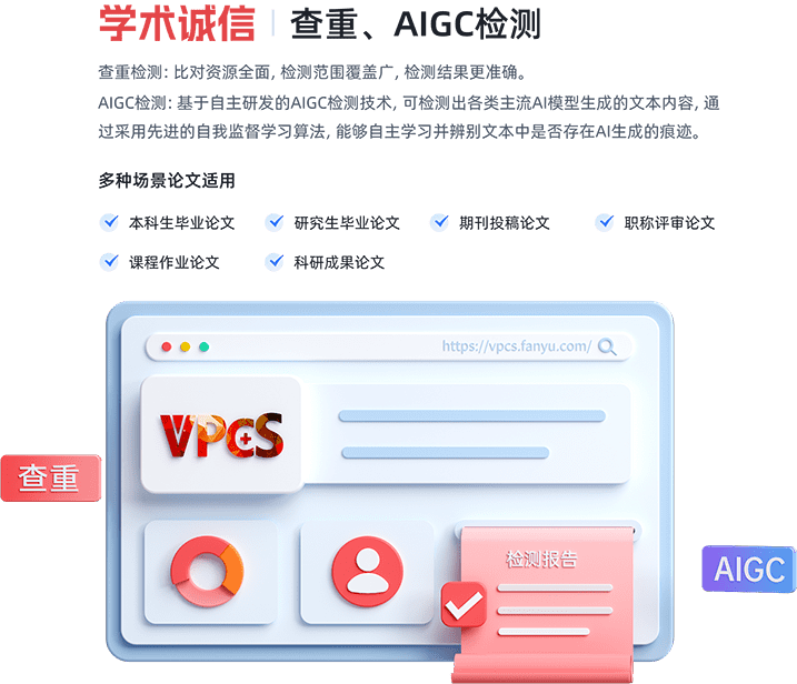 维普论文查重检测 SEO 图片